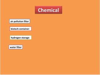 air pollution filter biotech container :  hydrogen storage :  water filter Chemical 