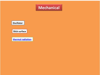 Oscillator : Slick surface thermal radiation : Mechanical 
