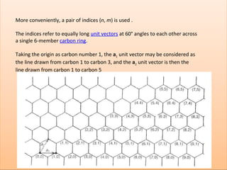 More conveniently, a pair of indices ( n ,  m ) is used .  The indices refer to equally long  unit vectors  at 60° angles to each other across a single 6-member  carbon ring .  Taking the origin as carbon number 1, the  a 1  unit vector may be considered as the line drawn from carbon 1 to carbon 3, and the  a 2  unit vector is then the line drawn from carbon 1 to carbon 5 