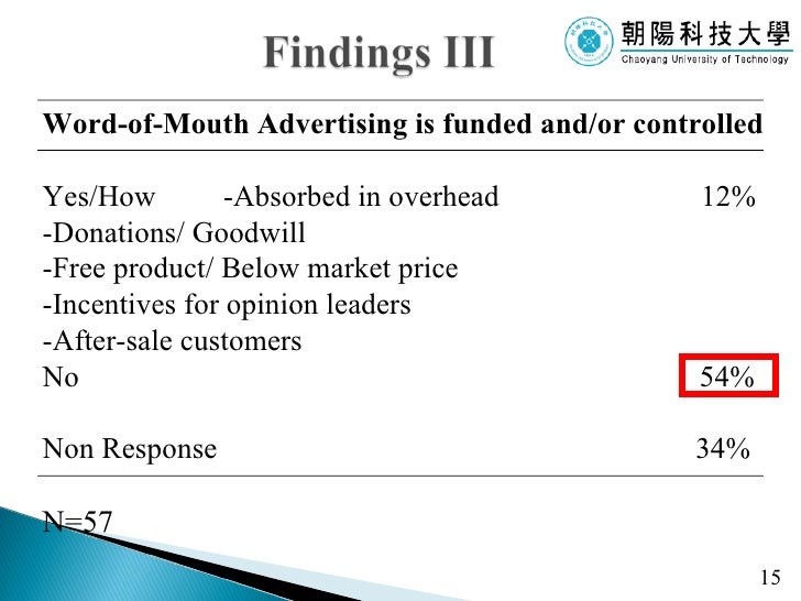 Theoretical dissertation picture