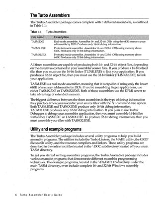 97244898-Turbo-Assembler-Version-5-Users-Guide.pdf