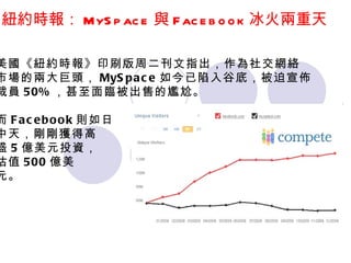 美國《紐約時報》印刷版周二刊文指出，作為社交網絡 市場的兩大巨頭， MySpace 如今已陷入谷底，被迫宣佈 裁員 50% ，甚至面臨被出售的尷尬。 而 Facebook 則如日 中天，剛剛獲得高 盛 5 億美元投資， 估值 500 億美 元。  紐約時報： MySpace 與 Facebook 冰火兩重天  