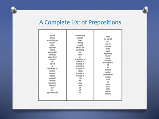 A Complete List of Prepositions
about
above
according to
across
after
against
along
along with
among
apart from
around
as
as for
at
because of
before
behind
below
beneath
beside
between
beyond
but*
by
by means of
concerning
despite
down
during
except
except for
excepting
for
from
in
in addition to
in back of
in case of
in front of
in place of
inside
in spite of
instead of
into
like
near
next
of
off
on
onto
on top of
out
out of
outside
over
past
regarding
round
since
through
throughout
till
to
toward
under
underneath
unlike
until
up
upon
up to
with
within
without
 