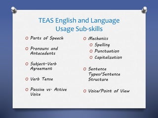 TEAS English and Language
Usage Sub-skills
O Parts of Speech
O Pronouns and
Antecedents
O Subject-Verb
Agreement
O Verb Tense
O Passive vs. Active
Voice
O Mechanics
O Spelling
O Punctuation
O Capitalization
O Sentence
Types/Sentence
Structure
O Voice/Point of View
 