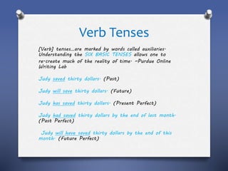 Verb Tenses
[Verb] tenses…are marked by words called auxiliaries.
Understanding the SIX BASIC TENSES allows one to
re-create much of the reality of time. ~Purdue Online
Writing Lab
Judy saved thirty dollars. (Past)
Judy will save thirty dollars. (Future)
Judy has saved thirty dollars. (Present Perfect)
Judy had saved thirty dollars by the end of last month.
(Past Perfect)
Judy will have saved thirty dollars by the end of this
month. (Future Perfect)
 