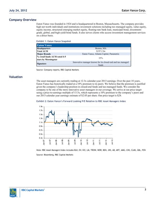 3
Company Overview
Eaton Vance was founded in 1924 and is headquartered in Boston, Massachusetts. The company provides
high net-worth individuals and institutions investment solutions including tax-managed equity, value equity,
equity income, structured emerging market equity, floating-rate bank loan, municipal bond, investment-
grade, global, and high-yield bond funds. It also serves clients who access investment management services
on a direct basis.
Exhibit 1: Eaton Vance Snapshot
Eaton Vance
Headquarters Boston, MA
Total AUM $197.2 bn
Major Brands Eaton Vance, Atlanta Capital, Parametric
% retail funds AUM rated 4-5
stars by Morningstar
35%
Signature
Innovative manager known for its closed end and tax managed
funds
Source: Company reports, RBC Capital Markets
Valuation
The asset managers are currently trading at 12.3x calendar-year 2013 earnings. Over the past 10 years,
Eaton Vance has historically traded at a 10% premium to its peers. We believe that the premium is justified
given the company‘s leadership position in closed-end funds and tax-managed funds. We consider the
company to be one of the more innovative asset managers in our coverage. We arrive at our price target
using a price-to-earnings multiple of 13.5x, which represents a 10% premium to the company‘s peers and
our 2013 calendar year earnings estimate of $2.05 per share. Our price target is $28.
Exhibit 2: Eaton Vance’s Forward Looking P/E Relative to RBC Asset Managers Index
0.3x
0.5x
0.7x
0.9x
1.1x
1.3x
1.5x
1.7x
1.9x
Jan-07
Jul-07
Jan-08
Jul-08
Jan-09
Jul-09
Jan-10
Jul-10
Jan-11
Jul-11
Jan-12
Jul-12
Note: RBC Asset Managers Index includes BLK, EV, IVZ, LM, TROW, WDR, BEN, JNS, AB, ART, AMG, CNS, CLMS, GBL, PZN
Source: Bloomberg, RBC Capital Markets
Eaton Vance Corp.July 24, 2012
 