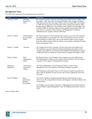 30
Management Team
The table below summarizes the management team‘s experience.
Name Title Background
Thomas E. Faust Chairman,
President &
CEO
Mr. Faust has served as Chairman of the Board and Chief Executive Officer since
November 1, 2007. Mr. Faust was elected President of the company in January
2006 and served as Chief Investment Officer from November 2001 until October
31, 2007. He was Executive Vice President of the company from January 2000
through January 2006 and a Vice President of the company from December 1987
to January 2000. He has been a director of the company since January 2002. Mr.
Faust serves as a member of the Executive and Management Committees
established by the company‘s Board of Directors.
Laurie G. Hylton Chief Financial
& Accounting
Officer
Ms. Hylton has been a Vice President of the company since June 1994 and Chief
Accounting Officer since October 1997. She was promoted to the role of Chief
Financial Officer in March 2012. She was the Internal Auditor of the company
from June 1994 to October 1997. Ms. Hylton was an auditor at Deloitte & Touche
before joining Eaton Vance.
Daniel C. Cataldo Treasurer Mr. Cataldo has served as Treasurer of Eaton Vance Corp. since March 2012.
Mr. Cataldo has served as Director of Financial Planning and Analysis at the
company since 2000. He was formerly head of Mutual Fund Operations, Internal
Auditor and Chief Accountant in a career with the company that began in 1984.
Jeffrey P. Beale Chief
Administrative
Officer
Mr. Beale has been a Vice President of the company since June 1998 and the
Chief Administrative Officer of the company since November 1999. Mr. Beale is
a member of the company‘s Management Committee.
Duncan W.
Richardson
Chief Equity
Investment
Officer
Mr. Duncan Richardson is Chief Investment Officer of Eaton Vance
Management. He is also chairman of the Equity Strategy Committee.
Mr. Richardson joined Eaton Vance in 1987 and was formerly associated with
Booz-Allen & Hamilton. He also served in the US Navy Submarine Service for
five years.
Scott P. Ruddick Head –
Institutional
Business
Development
Mr. Scott P. Ruddick is Head-Institutional Business Development at Eaton
Vance Corp. He is responsible for business development, consultant relations and
client services.
Mr. Ruddick was previously employed as a Managing Director-North American
Sales by Mellon Capital Management Corp. Mr. Ruddick joined Eaton Vance in
2010.
Source: Company reports
Eaton Vance Corp.July 24, 2012
 