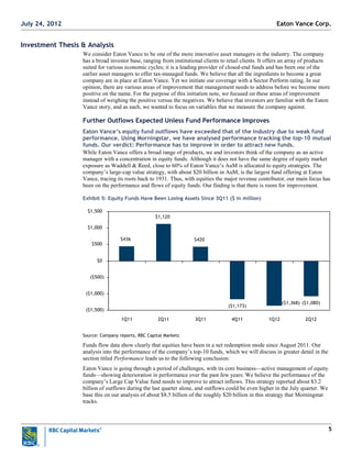 5
Investment Thesis & Analysis
We consider Eaton Vance to be one of the more innovative asset managers in the industry. The company
has a broad investor base, ranging from institutional clients to retail clients. It offers an array of products
suited for various economic cycles; it is a leading provider of closed-end funds and has been one of the
earlier asset managers to offer tax-managed funds. We believe that all the ingredients to become a great
company are in place at Eaton Vance. Yet we initiate our coverage with a Sector Perform rating. In our
opinion, there are various areas of improvement that management needs to address before we become more
positive on the name. For the purpose of this initiation note, we focused on these areas of improvement
instead of weighing the positive versus the negatives. We believe that investors are familiar with the Eaton
Vance story, and as such, we wanted to focus on variables that we measure the company against.
Further Outflows Expected Unless Fund Performance Improves
Eaton Vance’s equity fund outflows have exceeded that of the industry due to weak fund
performance. Using Morningstar, we have analysed performance tracking the top-10 mutual
funds. Our verdict: Performance has to improve in order to attract new funds.
While Eaton Vance offers a broad range of products, we and investors think of the company as an active
manager with a concentration in equity funds. Although it does not have the same degree of equity market
exposure as Waddell & Reed, close to 60% of Eaton Vance‘s AuM is allocated to equity strategies. The
company‘s large-cap value strategy, with about $20 billion in AuM, is the largest fund offering at Eaton
Vance, tracing its roots back to 1931. Thus, with equities the major revenue contributor, our main focus has
been on the performance and flows of equity funds. Our finding is that there is room for improvement.
Exhibit 5: Equity Funds Have Been Losing Assets Since 3Q11 ($ in million)
$436
$1,120
$420
($1,173)
($1,080)($1,368)
($1,500)
($1,000)
($500)
$0
$500
$1,000
$1,500
1Q11 2Q11 3Q11 4Q11 1Q12 2Q12
Source: Company reports, RBC Capital Markets
Funds flow data show clearly that equities have been in a net redemption mode since August 2011. Our
analysis into the performance of the company‘s top-10 funds, which we will discuss in greater detail in the
section titled Performance leads us to the following conclusion:
Eaton Vance is going through a period of challenges, with its core business—active management of equity
funds—showing deterioration in performance over the past few years. We believe the performance of the
company‘s Large Cap Value fund needs to improve to attract inflows. This strategy reported about $3.2
billion of outflows during the last quarter alone, and outflows could be even higher in the July quarter. We
base this on our analysis of about $8.5 billion of the roughly $20 billion in this strategy that Morningstar
tracks.
Eaton Vance Corp.July 24, 2012
 