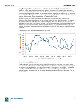 8
Using Morningstar Direct, we downloaded data for all funds offered and split the universe into two
categories: Equity funds and fixed-income funds. We then eliminated ETFs, indexed funds, alternative
funds, commodities funds, money market, and funds that invested in properties only. Our focus was on the
core equity and fixed-income products. We decided to eliminate funds from our analysis that are part of an
insurance product offering because the asset management company has little control over the ultimate cost
structure of the variable annuity or the variable life product that is offered.
We then weighted the ranking of the funds versus their peers using the individual rankings of the
underlying share classes offered within the top-10 funds by their net asset value. Essentially, we weighted
the rankings by the size of the share class within the subgroup of 10 funds. Exhibits 10 and 11 plot the
ranking for the one-, three-, and five-year periods. While investors in general, and consultants and advisors
in particular are focused on the three- and five-year performances, we deemed it necessary to look at the
one-year performance because it can serve as an indication of where the three- and five-year performances
will head.
Exhibit 10: One-Year Performance for the Top-10 Funds
0%
10%
20%
30%
40%
50%
60%
70%
80%
90%
100%
May-03 May-04 May-05 May-06 May-07 May-08 May-09 May-10 May-11
Equities Fixed Income Top 50%
Source: Morningstar, RBC Capital Markets
The key takeaway from our analysis of the one-year performance is two fold. First, fixed-income funds
have exhibited a high degree of volatility with years of good performance followed by years of not so great
performance. And, while equities were the strength of Eaton Vance for years, the company‘s well known
Large Cap Value Fund has not weathered the financial crisis so well. Management attributed the
underperformance to a quality bias, but one would have expected the fund to perform better than it did in
recent months.
Good
Bad
Eaton Vance Corp.July 24, 2012
 