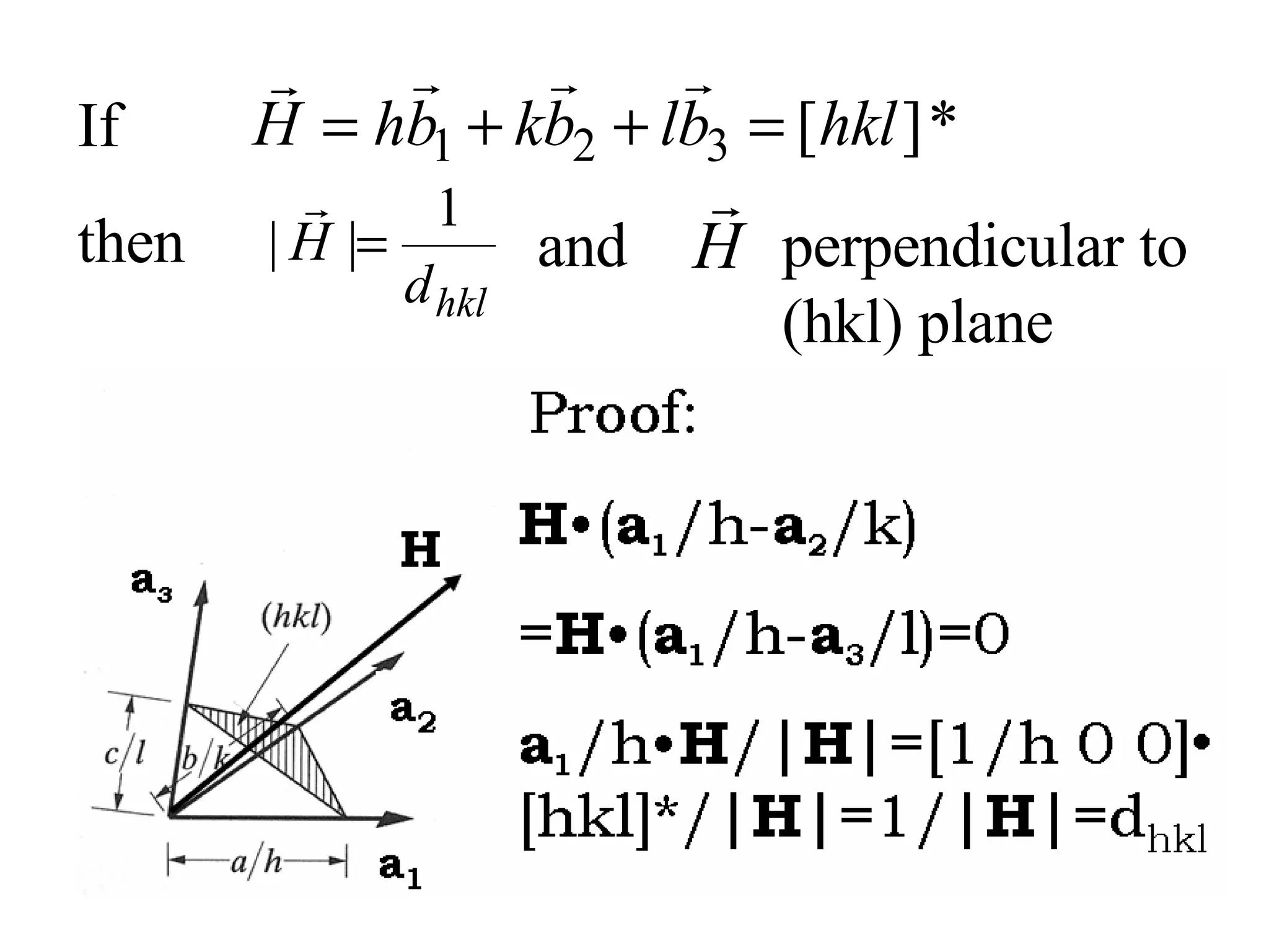 If then and perpendicular to (hkl) plane 