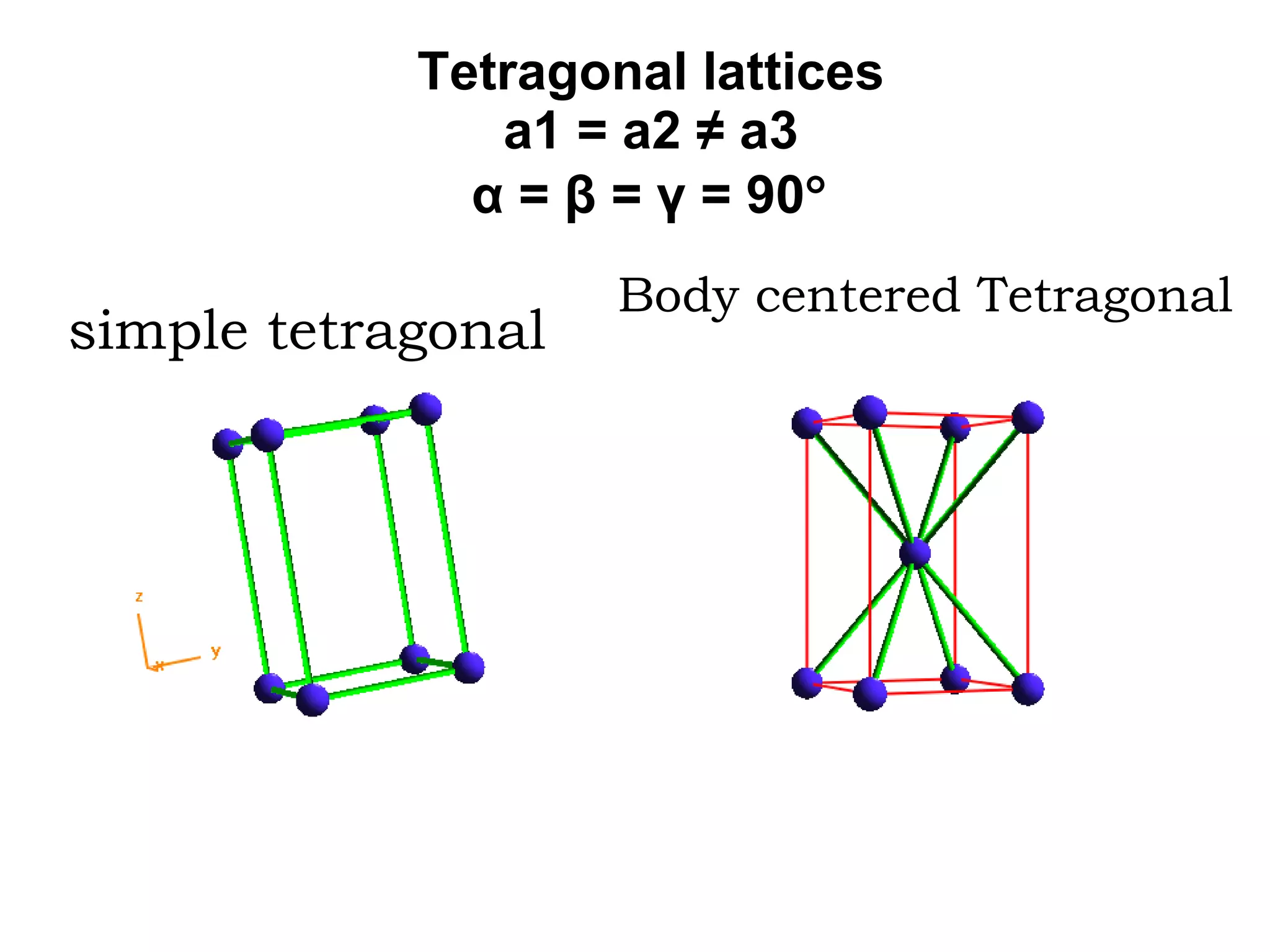 Tetragonal lattices a1 = a2 ≠ a3 α = β = γ = 90  simple tetragonal   Body centered Tetragonal 