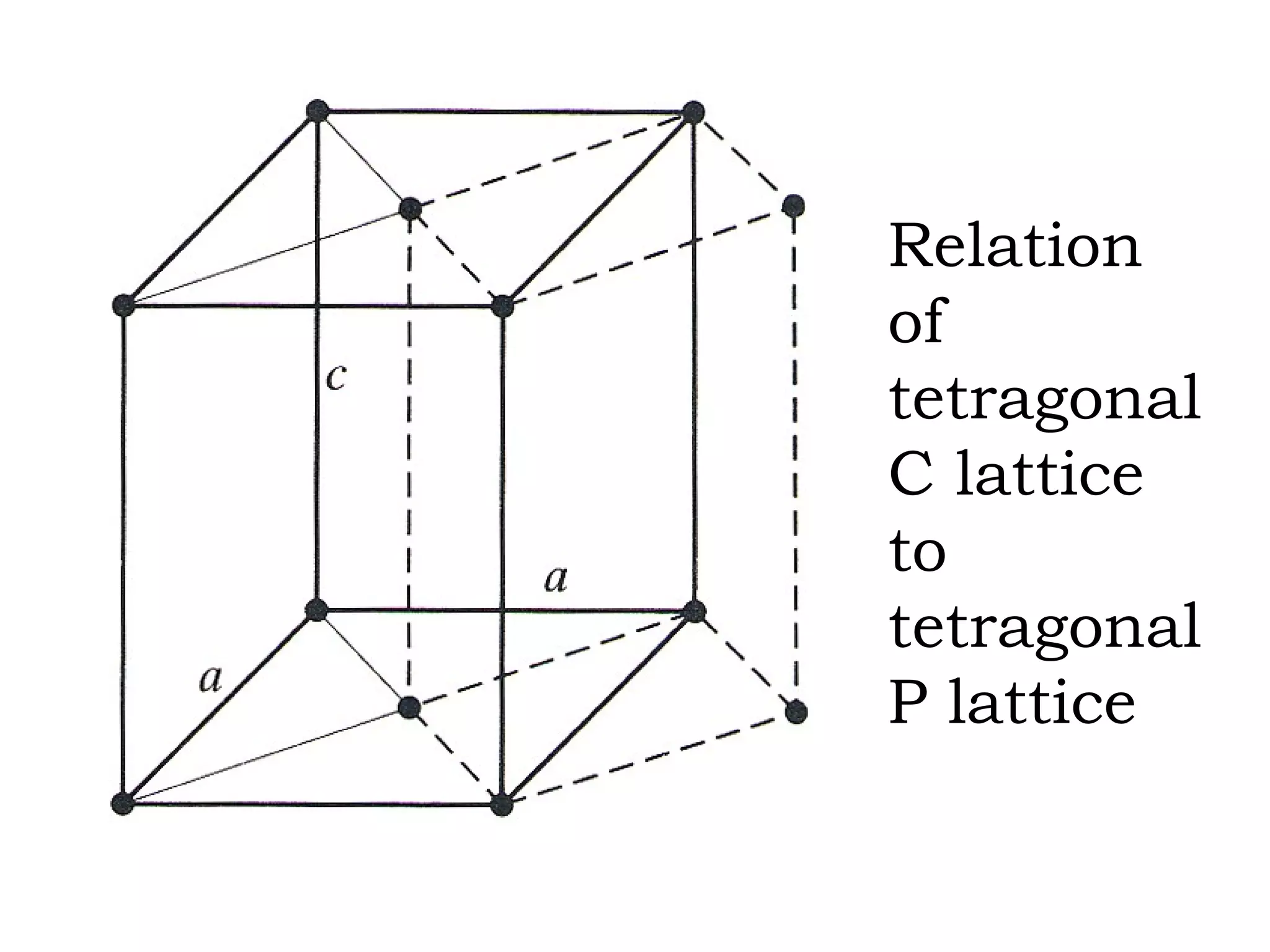 Relation of tetragonal C lattice to tetragonal P lattice 