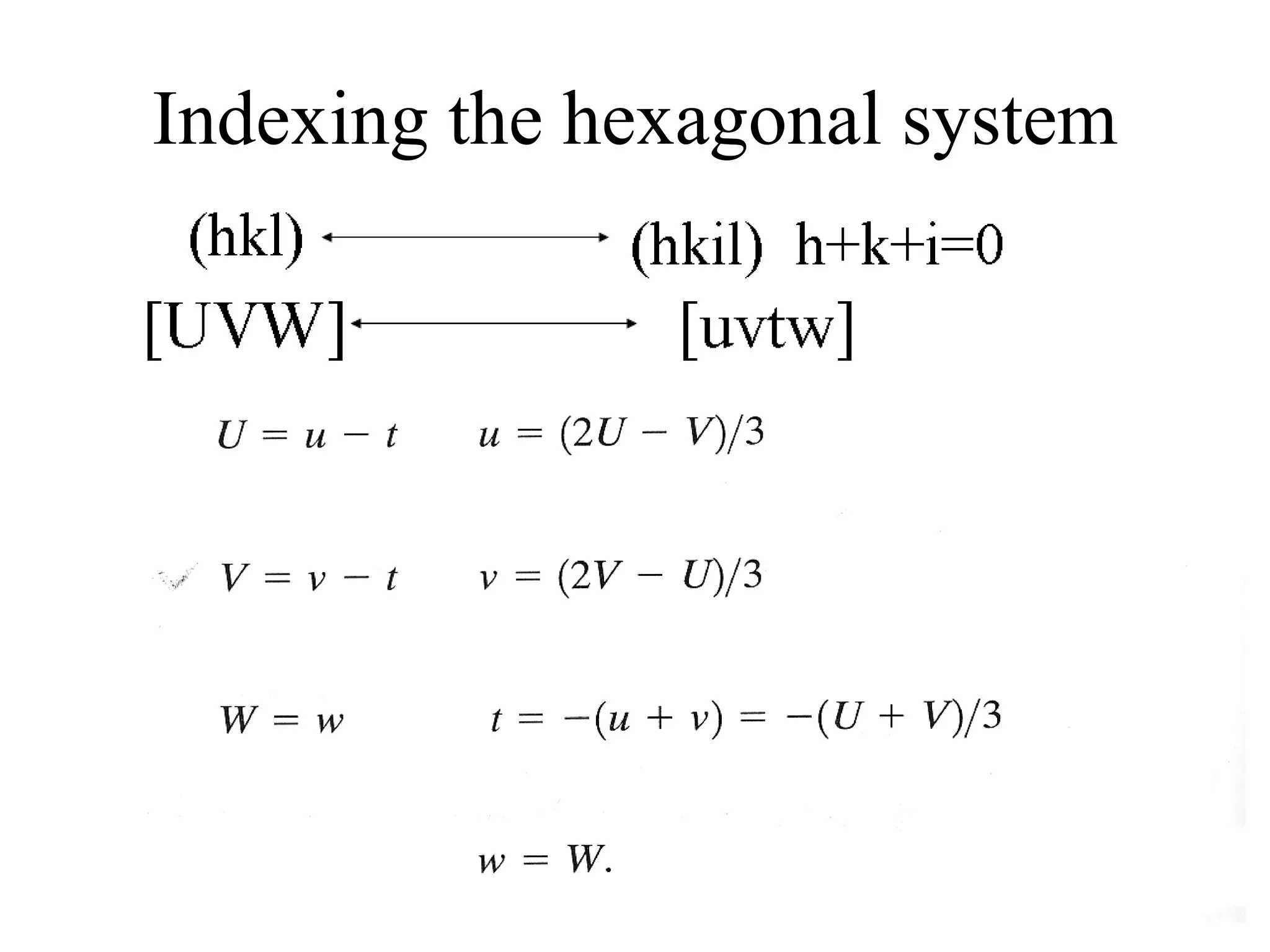 Indexing the hexagonal system 