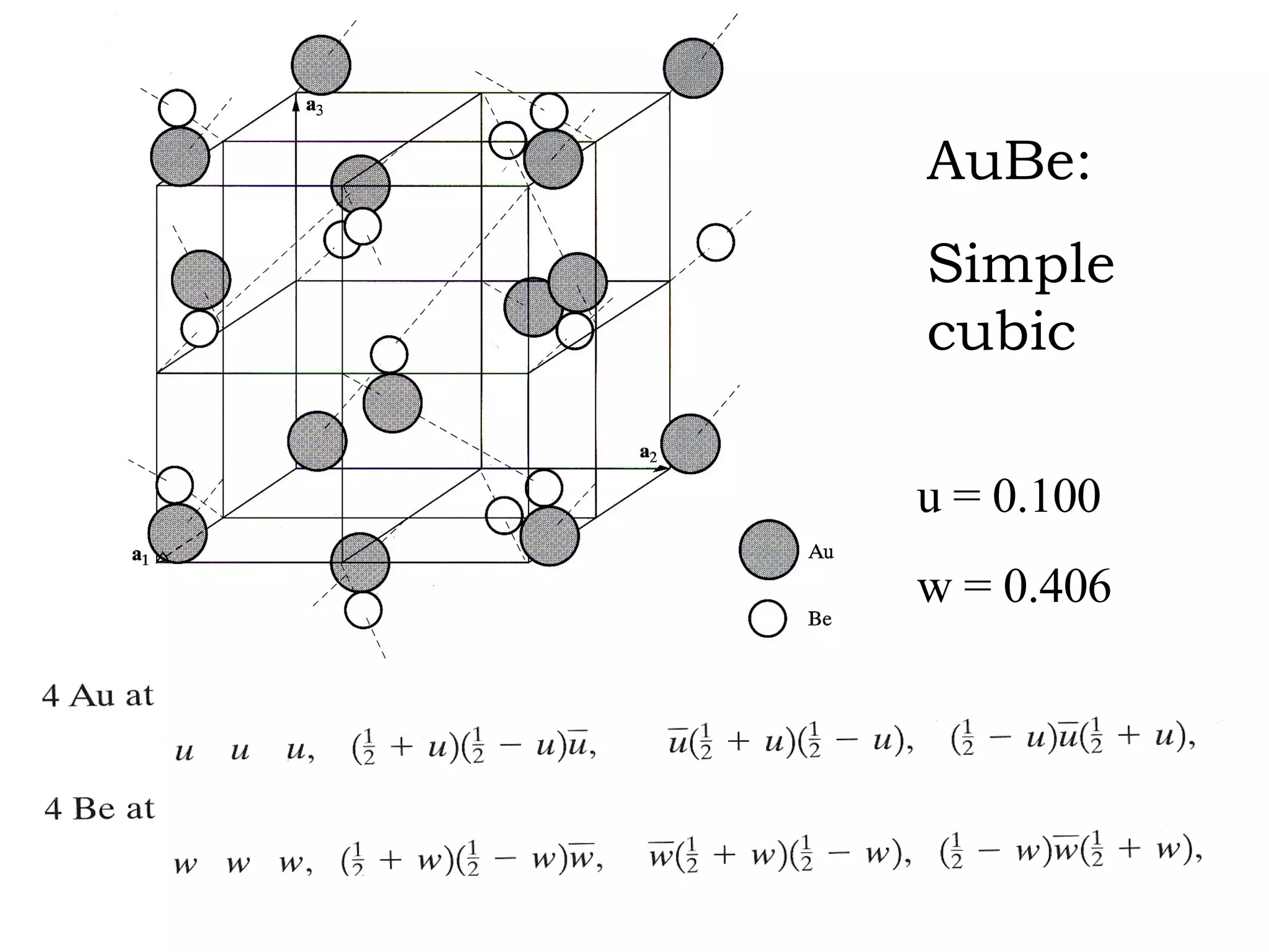 AuBe: Simple cubic u = 0.100 w = 0.406 