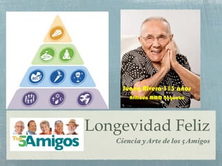Longevidad Feliz
Ciencia yArte de los 5Amigos
Juana Rivera-113 años
Afiliada MMM Naguabo
 