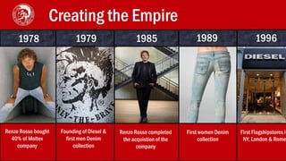Creating the Empire
1978 1979 1985 1989 1996
Renzo Rosso bought
40% of Moltex
company
Founding of Diesel &
first men Denim
collection
Renzo Rosso completed
the acquistion of the
company
First women Denim
collection
First Flagshipstores in
NY, London & Rome
 