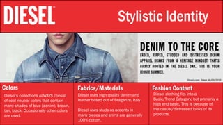 Stylistic Identity Stylistic Identity
Diesel.com: Taken 06/05/2015
Colors Fabrics/Materials Fashion Content
Diesel’s collections ALWAYS consist
of cool neutral colors that contain
many shades of blue (denim), brown,
tan, black. Occasionally other colors
are used.
Diesel uses high quality denim and
leather based out of Braganze, Italy.
Diesel uses studs as accents in
many pieces and shirts are generally
100% cotton.
Diesel clothing fits into a
Basic/Trend Category, but primarily a
high end basic. This is because of
the casual/distressed looks of its
products.
 