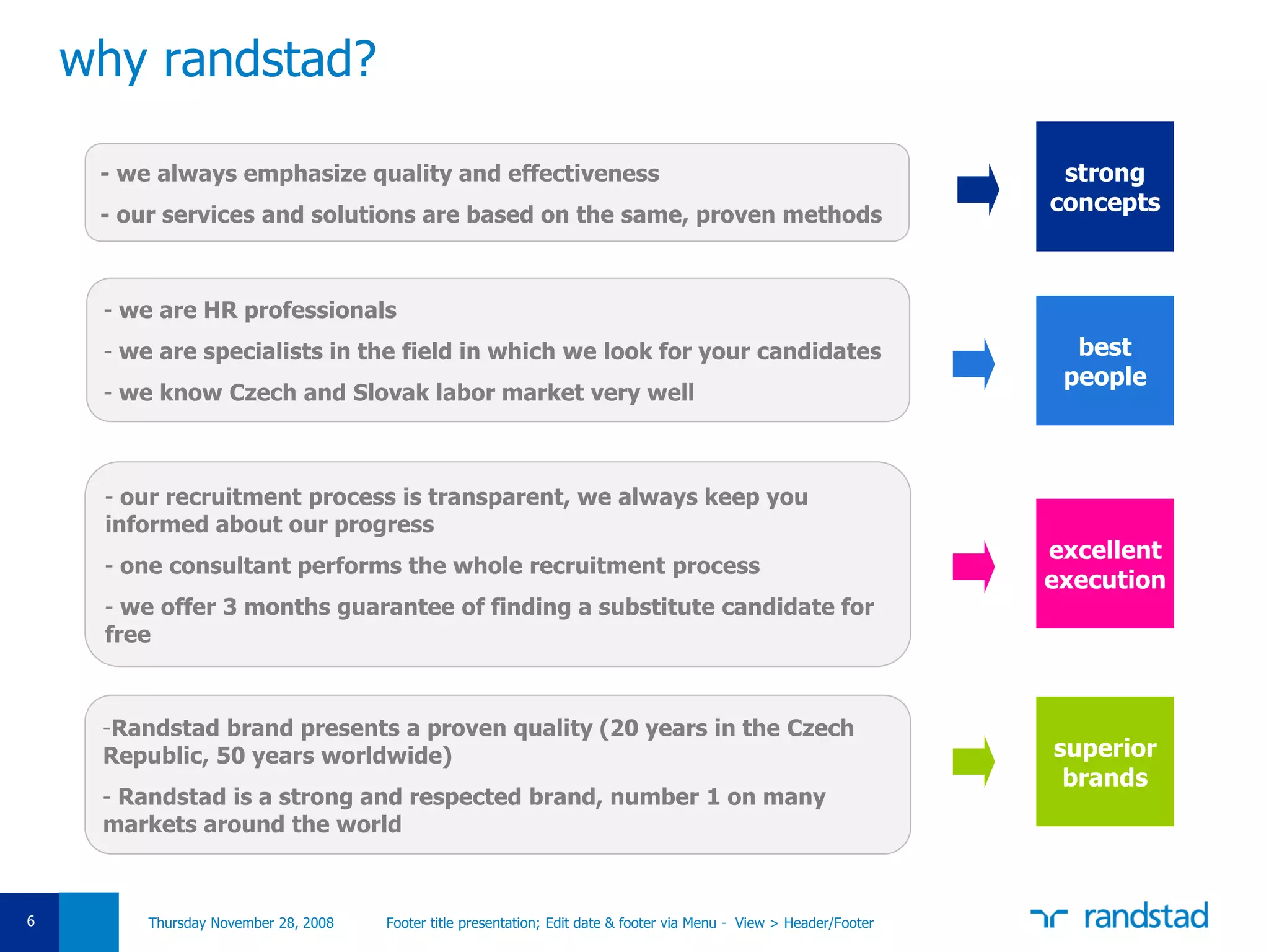 Randstad presentation | PDF