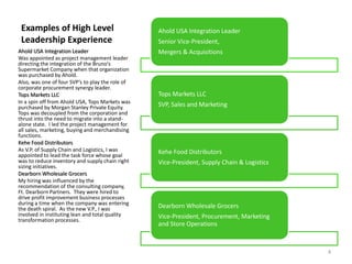 Examples of High Level
Leadership Experience
Ahold USA Integration Leader
Senior Vice-President,
Mergers & Acquisitions
Tops Markets LLC
SVP, Sales and Marketing
Kehe Food Distributors
Vice-President, Supply Chain & Logistics
Dearborn Wholesale Grocers
Vice-President, Procurement, Marketing
and Store Operations
Ahold USA Integration Leader
Was appointed as project management leader
directing the integration of the Bruno’s
Supermarket Company when that organization
was purchased by Ahold.
Also, was one of four SVP’s to play the role of
corporate procurement synergy leader.
Tops Markets LLC
In a spin off from Ahold USA, Tops Markets was
purchased by Morgan Stanley Private Equity.
Tops was decoupled from the corporation and
thrust into the need to migrate into a stand-
alone state. I led the project management for
all sales, marketing, buying and merchandising
functions.
Kehe Food Distributors
As V.P. of Supply Chain and Logistics, I was
appointed to lead the task force whose goal
was to reduce inventory and supply chain right
sizing initiatives.
Dearborn Wholesale Grocers
My hiring was influenced by the
recommendation of the consulting company,
Ft. Dearborn Partners. They were hired to
drive profit improvement business processes
during a time when the company was entering
the death spiral. As the new V.P., I was
involved in instituting lean and total quality
transformation processes.
4
 