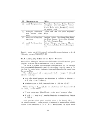 ID Characteristics Cities
(a) mainly European cities Amsterdam, Barcelona, Berlin, Brussels,
Copenhagen, Frankfurt, Fukuoka, Geneva,
Madrid, Milan, Osaka, Stockholm, Vancou-
ver, Vienna, Zurich
(b) developed mega-cities
from diﬀerent conti-
nents
London, New York, Paris, Seoul, Singapore,
Tokyo
(c) mega-cities of develop-
ing regions
Bangkok, Beijing, Cairo, Hong Kong, Istan-
bul, Kuala Lumpur, Mexico City, Mumbai,
Sao Paulo, Shanghai, Taipei
(d) mainly North-American
cities
Boston, Chicago, Los Angeles, Moscow,
San Francisco, Sydney, Toronto, Washington
D.C.
Table 4: results out of 1000 randomly initialized k-means clustering for k = 4
(silhouette average of 0.200395072433)
5.1.3 Linking City Indicators and Sprawl Measures
The objective of this part is to see to what extend the measures of urban sprawl
proposed in Section 3.4 are related to the cities’ d indicators.
The idea is to explore which combination of indicators city can precisely
determine to which of theprototypes (a, b, c or d of the clustering results of Ta-
ble 4) the city relates better. Such exploration can be formulated as a supervised
learning problem.
The available dataset will be represented with S = {(ui, yi) ∀i ∈ [1, m]}
where for each city i:
• its r urban sprawl measures are determined as explained in Section 3.4,
so ui = (ui,1, ..., ui,r) is known
• it belongs to one of the k clusters obtained in Table 4 yi ∈ [1, k]
With a training set Strain ⊂ S, the aim is to learn a multi-class classiﬁer of
the form hw : U → K where:
• U is the vector space deﬁned by the r urban sprawl measures’ values
• K = {1, ..., k} is the set of k possible classes that correspond to the clusters
of Table 4
Then, given the urban sprawl measured values of the training set Strain,
the trained classiﬁer hw should be able to determine to which cluster the city
belongs for the remaining Stest = S  Strain. Furthermore, the weight vector
35
 