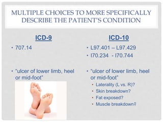MULTIPLE CHOICES TO MORE SPECIFICALLY
DESCRIBE THE PATIENT’S CONDITION
ICD-9
• 707.14
• “ulcer of lower limb, heel
or mid-foot”
ICD-10
• L97.401 – L97.429
• I70.234 - I70.744
• “ulcer of lower limb, heel
or mid-foot”
• Laterality (L vs. R)?
• Skin breakdown?
• Fat exposed?
• Muscle breakdown?
 