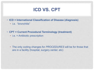 ICD VS. CPT
• ICD = International Classification of Disease (diagnosis)
• i.e. “bronchitis”
• CPT = Current Procedural Terminology (treatment)
• i.e. = Antibiotic prescription
• The only coding changes for PROCEDURES will be for those that
are in a facility (hospital, surgery center, etc)
 