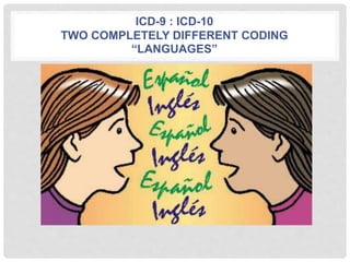 ICD-9 : ICD-10
TWO COMPLETELY DIFFERENT CODING
“LANGUAGES”
 