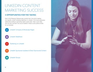 LinkedIn Company & Showcase Pages
LinkedIn SlideShare
Publishing on LinkedIn
LinkedIn Sponsored Updates & Direct Sponsored...