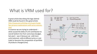 What is VRM used for?
A great article describing the logic behind
VRM could be found in this great article:
http://www.piercethefog.com/supercharge-
fpa-variance-explanations-with-price-volume-
mix/
In essence we are trying to understand –
what caused the delta of unit contribution to
overall bottom line from some base (budget,
last year) – was it because we sold more
units (volume), sold at different price or cost
(rate) or because the composition of portfolio
of products changed (mix).
 