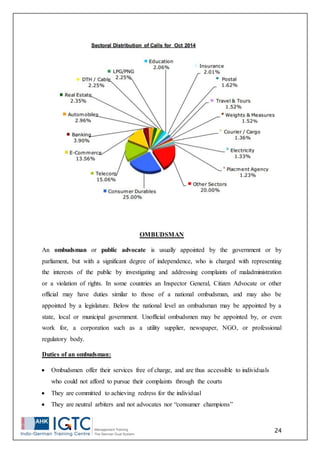 24
OMBUDSMAN
An ombudsman or public advocate is usually appointed by the government or by
parliament, but with a significant degree of independence, who is charged with representing
the interests of the public by investigating and addressing complaints of maladministration
or a violation of rights. In some countries an Inspector General, Citizen Advocate or other
official may have duties similar to those of a national ombudsman, and may also be
appointed by a legislature. Below the national level an ombudsman may be appointed by a
state, local or municipal government. Unofficial ombudsmen may be appointed by, or even
work for, a corporation such as a utility supplier, newspaper, NGO, or professional
regulatory body.
Duties of an ombudsman:
 Ombudsmen offer their services free of charge, and are thus accessible to individuals
who could not afford to pursue their complaints through the courts
 They are committed to achieving redress for the individual
 They are neutral arbiters and not advocates nor “consumer champions”
 