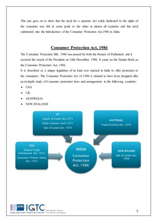 5
This just goes on to show that the need for a separate Act solely dedicated to the rights of
the consumer was felt at some point or the other in almost all countries and this need
culminated into the introduction of the Consumer Protection Act,1986 in India.
Consumer Protection Act, 1986
The Consumer Protection Bill, 1986 was passed by both the Houses of Parliament and it
received the assent of the President on 24th December, 1986. It came on the Statute Book as
the Consumer Protection Act, 1986.
It is described as a unique legislation of its kind ever enacted in India to offer protection to
the consumers. The Consumer Protection Act of 1986 is claimed to have been designed after
an in-depth study of Consumer protection laws and arrangements in the following countries:
 USA
 UK
 AUSTRALIA
 NEW ZEALAND
INDIA
Consumer
Protection
Act, 1986
USA
Federal Trade
Commission Act, 1914
Consumer Product Safety
Act, 1972
UK
Supply of Goods Act,1973
Unfair Contract term,1977
Sale of Goods Act, 1979
AUSTRALIA
Trade Practices Act, 1979
NEW ZEALAND
Sale of Goods Act,
1908
 