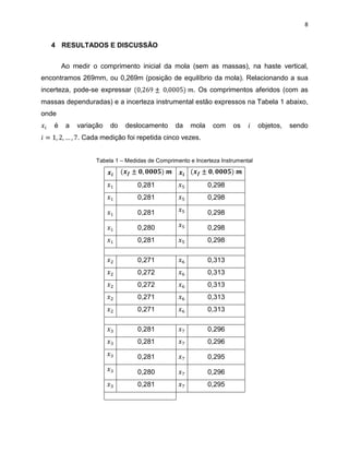 8


   4 RESULTADOS E DISCUSSÃO


        Ao medir o comprimento inicial da mola (sem as massas), na haste vertical,
encontramos 269mm, ou 0,269m (posição de equilíbrio da mola). Relacionando a sua
incerteza, pode-se expressar                           . Os comprimentos aferidos (com as
massas dependuradas) e a incerteza instrumental estão expressos na Tabela 1 abaixo,
onde
    é    a   variação   do   deslocamento       da   mola     com    os         objetos,   sendo
             . Cada medição foi repetida cinco vezes.


                   Tabela 1 – Medidas de Comprimento e Incerteza Instrumental



                                  0,281                     0,298
                                  0,281                     0,298

                                  0,281                     0,298

                                  0,280                     0,298
                                  0,281                     0,298

                                  0,271                     0,313
                                  0,272                     0,313
                                  0,272                     0,313
                                  0,271                     0,313
                                  0,271                     0,313

                                  0,281                     0,296
                                  0,281                     0,296

                                  0,281                     0,295

                                  0,280                     0,296
                                  0,281                     0,295
 