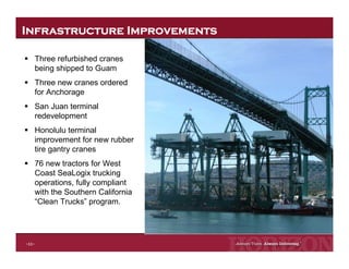 Horizon Lines Fourth Quarter 2008 Earnings Release
