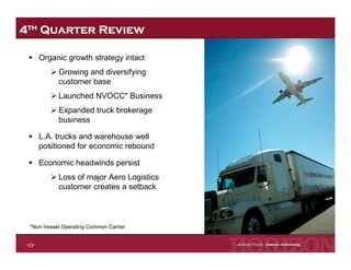 Horizon Lines Fourth Quarter 2008 Earnings Release