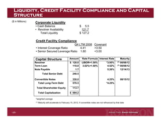 Horizon Lines Fourth Quarter 2008 Earnings Release
