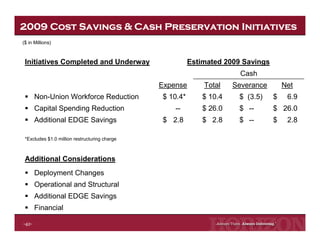 Horizon Lines Fourth Quarter 2008 Earnings Release