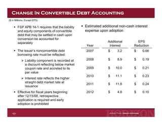 Horizon Lines Fourth Quarter 2008 Earnings Release