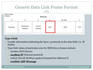Netware Core Protocol Packet Structure Sessions 6,7 Ethernet | PDF