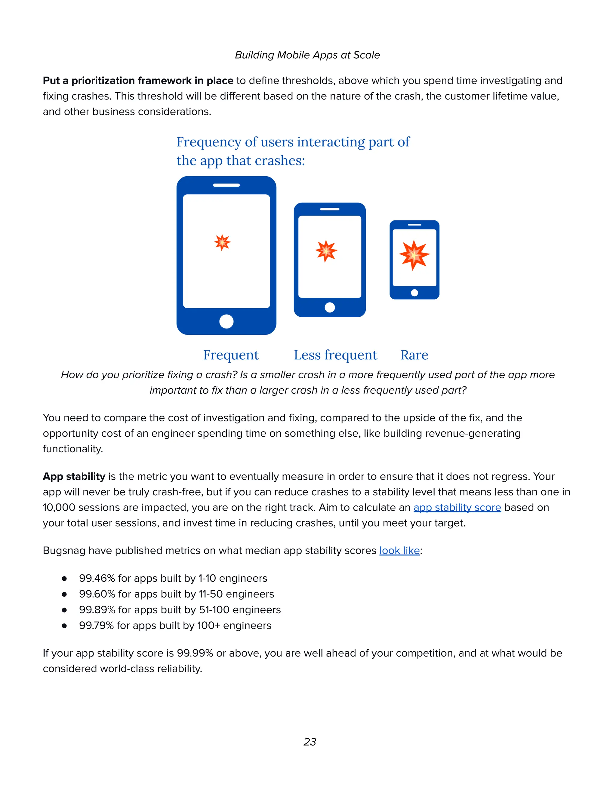 Building Mobile Apps at Scale
Put a prioritization framework in place to define thresholds, above which you spend time investigating and
fixing crashes. This threshold will be different based on the nature of the crash, the customer lifetime value,
and other business considerations.
How do you prioritize fixing a crash? Is a smaller crash in a more frequently used part of the app more
important to fix than a larger crash in a less frequently used part?
You need to compare the cost of investigation and fixing, compared to the upside of the fix, and the
opportunity cost of an engineer spending time on something else, like building revenue-generating
functionality.
App stability is the metric you want to eventually measure in order to ensure that it does not regress. Your
app will never be truly crash-free, but if you can reduce crashes to a stability level that means less than one in
10,000 sessions are impacted, you are on the right track. Aim to calculate an app stability score based on
your total user sessions, and invest time in reducing crashes, until you meet your target.
Bugsnag have published metrics on what median app stability scores look like:
● 99.46% for apps built by 1-10 engineers
● 99.60% for apps built by 11-50 engineers
● 99.89% for apps built by 51-100 engineers
● 99.79% for apps built by 100+ engineers
If your app stability score is 99.99% or above, you are well ahead of your competition, and at what would be
considered world-class reliability.
23
 