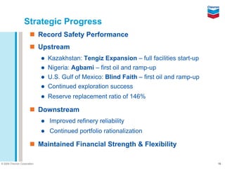 Chevron Q4 2008 earnings release