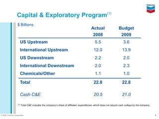 Chevron Q4 2008 earnings release