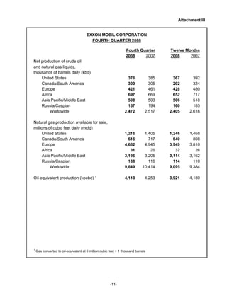 Exxon mobil 4Q 2008 earnings release