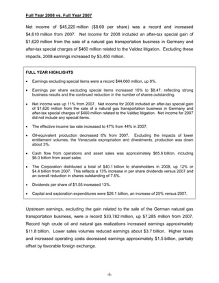 Exxon mobil 4Q 2008 earnings release