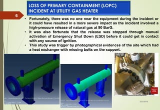 3/23/2016
6
• Fortunately, there was no one near the equipment during the incident or
it could have resulted in a more severe impact as the incident involved a
high-pressure release of natural gas at 90 BarG.
• It was also fortunate that the release was stopped through manual
activation of Emergency Shut Down (ESD) before it could get in contact
with any source of ignition.
• This study was trigger by photographical evidences of the site which had
a heat exchanger with missing bolts on the support.
LOSS OF PRIMARY CONTAINMENT (LOPC)
INCIDENT AT UTILITY GAS HEATER
 