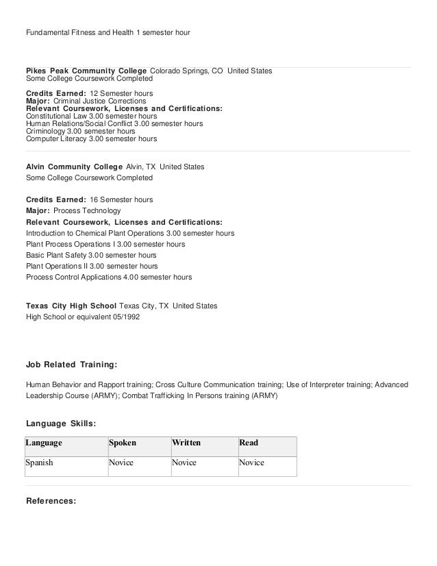 some college on resumes