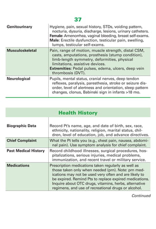Stump Dis LPN Notes: Nurse’s Clinical Pocket Guide Ehren Myers | PDF