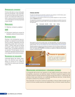 Guía Didáctica para el Profesor102
Colores del Sol
Si tratas de observar la luz del Sol a través de una ventana, la verás blanca, pero,
¿sabías que la luz del Sol está compuesta por colores?
La luz blanca es una mezcla de colores que se pueden separar en lo que se conoce
como un espectro de la luz.
Un espectro es, entonces, la descomposición de la luz blanca en colores, los que se
presentan siempre en un mismo orden. Los colores del espectro de la luz blanca son
los siguientes:
Este espectro lo has visto muchas veces, con toda seguridad, ¡en el cielo! En efecto,
el arcoíris se forma por la descomposición de la luz blanca del Sol cuando atraviesa las
gotas de lluvia. ¿En qué otra situación has visto la descomposición de la luz del Sol?
También podemos observar los colores del espectro de la luz blanca cuando la luz
blanca atraviesa un prisma óptico. Un prisma es un cuerpo transparente que refracta
la luz. Los colores que componen la luz blanca se separan en diferentes direcciones
al pasar a través del prisma.
¿Recuerdas en qué ocasiones has visto un
arcoíris? ¿En qué estado se encuentra el
tiempo atmosférico? Haz un bosquejo en
que aparezcas tú, el arcoíris y el Sol.
Conecta lo aprendidoConecta lo aprendidoConecta lo aprendido
Rojo Anaranjado Amarillo Verde Azul Violeta
66 Unidad 3 • Lección 4: La luz
orienTaciones MeTodolóGicas Y resulTados esperados
La fotografía del arcoíris que aparece en esta página servirá para motivar a los
estudiantes y reconocer sus distintos colores. El arcoíris muestra el espectro de la
luz blanca del Sol cuando atraviesa las gotas de agua de la lluvia. La formación de
colores en este caso, entonces, es un ejemplo de refracción de la luz. Similar efecto
se origina cuando la luz atraviesa un prisma.
Para responder a la sección Conecta lo aprendido, el alumno debe recordar que el
arcoíris se forma cuando estamos de espaldas al Sol, y al frente nuestro hay lluvia.
aprendiZaJes esperados
El tema del color es muy motivador
para los estudiantes. Aquí aprende-
rán que la luz blanca está compues-
ta por una mezcla de todos los co-
lores, y que el arcoíris es justamente
una comprobación de tal propiedad
a gran escala.
HaBilidades
• Observar, comparar y explorar.
oaT
• Demostrar interés por conocer la
realidad y utilizar el conocimiento.
acTiVidad preVia
Plantear a los estudiantes que ex-
pongan sus experiencias personales
al ver un arcoíris. Preguntas como las
siguientes pueden servir como moti-
vación: ¿Cómo creen que se forma
el arcoíris? ¿Qué colores recuerdan
haber visto? ¿Es posible acercarse a
un arcoíris? Es de esperar una va-
riedad de respuestas pertenecientes
a la categoría de los preconceptos.
suGerencia de eValuación
Utilizando lápices de colores, plan-
tear a los alumnos que cada uno
dibuje un arcoíris en su cuaderno
con todos los colores que recuerdan
haber visto.
 