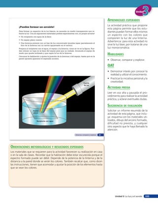 Unidad 3: La luz y el sonido
UnidadUnidadUnidad
103
¡Puedes formar un arcoíris!
Para formar un espectro de la luz blanca, se necesita un medio transparente que re-
fracte la luz. Con los siguientes materiales podrás experimentar con ¡tu propio arcoíris!
•	 Un	recipiente	con	agua de la llave.
•	 Un	espejo	plano	común.
•	 Una	linterna	potente	con	un	haz	de	luz concentrado (puedes tapar parcialmente el
foco de la linterna con un cartón agujereado en el centro).
Prepara el recipiente con el agua, el espejo y la linterna, como se ve en la figura. Pue-
des colocar un tope en la base del espejo para que no resbale. Acomoda el espejo de
modo que quede inclinado y que capte la luz de la linterna.
Oscurece la habitación y ajusta la posición de la linterna y del espejo, hasta que en la
pared opuesta aparezca el esperado arcoíris.
Fuente
de luz
Espejo
plano
Recipiente con agua
Observar, comparar y explorar 67
orienTaciones MeTodolóGicas Y resulTados esperados
Los materiales que se requieren para la actividad favorecen su realización en casa
o en la sala de clases. Recordar que la habitación debe estar oscurecida porque el
espectro formado puede ser débil. Depende de la potencia de la linterna y de la
distancia a la pared donde se verán los colores. También recalcar que, como dicen
las instrucciones, tienen que acomodar y ajustar la posición de los elementos hasta
que se vean los colores.
aprendiZaJes esperados
La actividad práctica que propone
esta página permite que los estu-
diantes puedan formar ellos mismos
un espectro con los colores que
componen la luz de una linterna.
Advertencia: para esta actividad no
sirve la luz láser, por tratarse de una
luz monocromática.
HaBilidades
• Observar, comparar y explorar.
oaT
• Demostrar interés por conocer la
realidad y utilizar el conocimiento.
• Practicar la iniciativa personal y la
creatividad.
acTiVidad preVia
Leer en voz alta y pausada el pro-
cedimiento para realizar la actividad
práctica, y aclarar eventuales dudas.
suGerencia de eValuación
Solicitar un informe resumido de la
actividad de esta página, que inclu-
ya: esquema con los materiales uti-
lizados, dibujo del arcoíris formado,
dificultad no prevista, y cualquier
otro aspecto que le haya llamado la
atención.
 