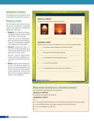 Guía Didáctica para el Profesor106
¿Natural o artificial?
Escribe si la fuente de luz es natural o artificial.
¿Verdadero o falso?
Escribe una V si la oración es verdadera y una F si es falsa. Justifica las falsas.
1. La luz blanca está compuesta por todos los colores.
2. El arcoíris lo forman las gotas de lluvia.
3. Las estrellas son fuentes artificiales de luz.
4. La Luna emite luz propia.
5. La velocidad de la luz es la mayor en el Universo.
1. 2. 3.
70 Unidad 3 • Lección 4: La luz
orienTaciones MeTodolóGicas Y resulTados esperados
Las respuestas esperadas son las siguientes:
¿Natural o artificial?
1. Artificial. 2. Natural. 3. Artificial.
¿Verdadero o falso?
1. V
2. F, el arcoíris está formado por la luz del Sol al atravesar las gotas de agua.
3. F, las estrellas emiten luz propia, luego son fuentes naturales.
4. F, la Luna refleja la luz del Sol.
5. V
aprendiZaJes esperados
Esta página es la continuación de la
evaluación sumativa de la Lección 4.
Técnica de esTudio
Para fortalecer las técnicas de estu-
dio de sus estudiantes, proponga
realizar una tabla que contenga las
siguientes columnas:
• Registra: en la columna de apun-
tes registra tantos hechos e ideas
significativas como puedas.
Utiliza las oraciones telegráficas,
pero cerciórate de que puedas re-
construir el significado completo
más adelante. Escribe legible.
• Resume: después de clase, re-
sume tus notas escribiendo en la
columna de observaciones pala-
bras clave y frases cortas.
Resumir clarifica significados,
revela relaciones, establece con-
tinuidad y consolida la memoriza-
ción.
• Recita: tapa la columna de apun-
tes con una hoja de papel. En-
tonces, mirando las palabras y las
frases en la columna de observa-
ciones solamente, recita en voz
alta y con tus propias palabras la
clase o tema completo.
 