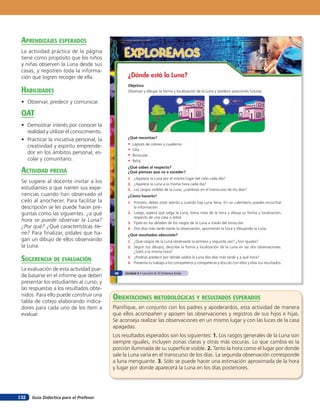 Guía Didáctica para el Profesor132
¿Dónde está la Luna?
Objetivo
Observar y dibujar la forma y localización de la Luna y predecir posiciones futuras.
EXPLOREMOS
¿Qué necesitas?
• Lápices de colores y cuaderno
• Silla
• Binocular
• Reloj
¿Qué sabes al respecto?
¿Qué piensas que va a suceder?
1. ¿Aparece la Luna por el mismo lugar del cielo cada día?
2. ¿Aparece la Luna a la misma hora cada día?
3. Los rasgos visibles de la Luna, ¿cambian en el transcurso de los días?
¿Cómo hacerlo?
1. Primero, debes estar atento a cuándo hay Luna llena. En un calendario puedes encontrar
la información.
2. Luego, espera que salga la Luna, toma nota de la hora y dibuja su forma y localización,
respecto de una casa o árbol.
3. Fíjate en los detalles de los rasgos de la Luna a través del binocular.
4. Dos días más tarde repite la observación, apuntando la hora y dibujando la Luna.
¿Qué resultados obtuviste?
1. ¿Qué rasgos de la Luna observaste la primera y segunda vez? ¿Son iguales?
2. Según tus dibujos, describe la forma y localización de la Luna en las dos observaciones.
¿Salió a la misma hora?
3. ¿Podrías predecir por dónde saldrá la Luna dos días más tarde y a qué hora?
4. Presenta tu trabajo a los compañeros y compañeras y discute con ellos y ellas tus resultados.
86 Unidad 4 • Lección 6: El Sistema Solar
orienTaciones MeTodolóGicas Y resulTados esperados
Planifique, en conjunto con los padres y apoderardos, esta actividad de manera
que ellos acompañen y apoyen las observaciones y registros de sus hijos e hijas.
Se aconseja realizar las observaciones en un mismo lugar y con las luces de la casa
apagadas.
Los resultados esperados son los siguientes: 1. Los rasgos generales de la Luna son
siempre iguales, incluyen zonas claras y otras más oscuras. Lo que cambia es la
porción iluminada de su superficie visible. 2. Tanto la hora como el lugar por donde
sale la Luna varía en el transcurso de los días. La segunda observación corresponde
a luna menguante. 3. Sólo se puede hacer una estimación aproximada de la hora
y lugar por donde aparecerá la Luna en los días posteriores.
aprendiZaJes esperados
La actividad práctica de la página
tiene como propósito que los niños
y niñas observen la Luna desde sus
casas, y registren toda la informa-
ción que logren recoger de ella.
HaBilidades
• Observar, predecir y comunicar.
oaT
• Demostrar interés por conocer la
realidad y utilizar el conocimiento.
• Practicar la iniciativa personal, la
creatividad y espíritu emprende-
dor en los ámbitos personal, es-
colar y comunitario.
acTiVidad preVia
Se sugiere al docente invitar a los
estudiantes a que narren sus expe-
riencias cuando han observado el
cielo al anochecer. Para facilitar la
descripción se les puede hacer pre-
guntas como las siguientes: ¿a qué
hora se puede observar la Luna?
¿Por qué? ¿Qué características tie-
ne? Para finalizar, pídales que ha-
gan un dibujo de ellos observando
la Luna.
suGerencia de eValuación
La evaluación de esta actividad pue-
de basarse en el informe que deben
presentar los estudiantes al curso, y
las respuestas a los resultados obte-
nidos. Para ello puede construir una
tabla de cotejo elaborando indica-
dores para cada uno de los ítem a
evaluar.
 
